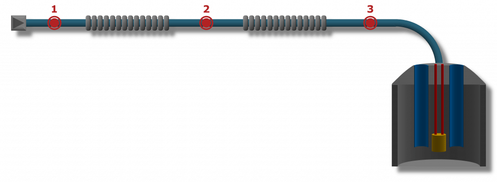 Accelerator Driven System