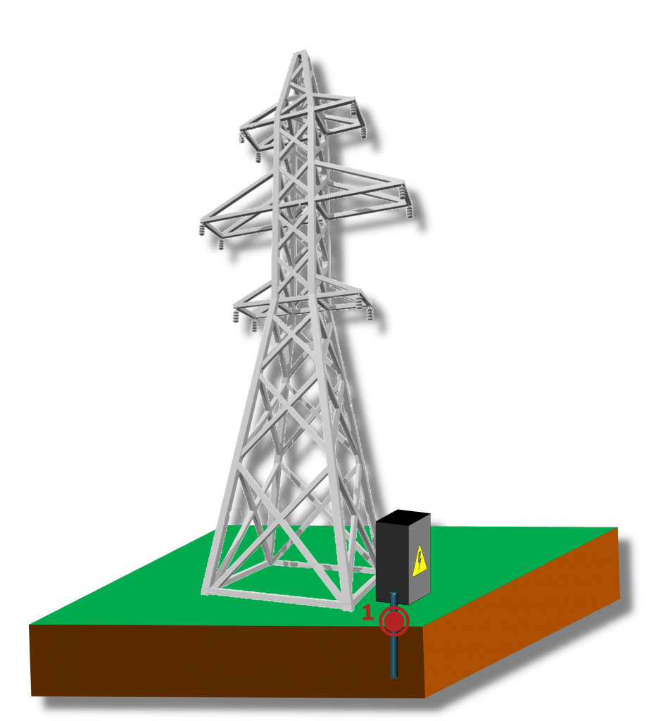 Surge Arresters Leakage Currents