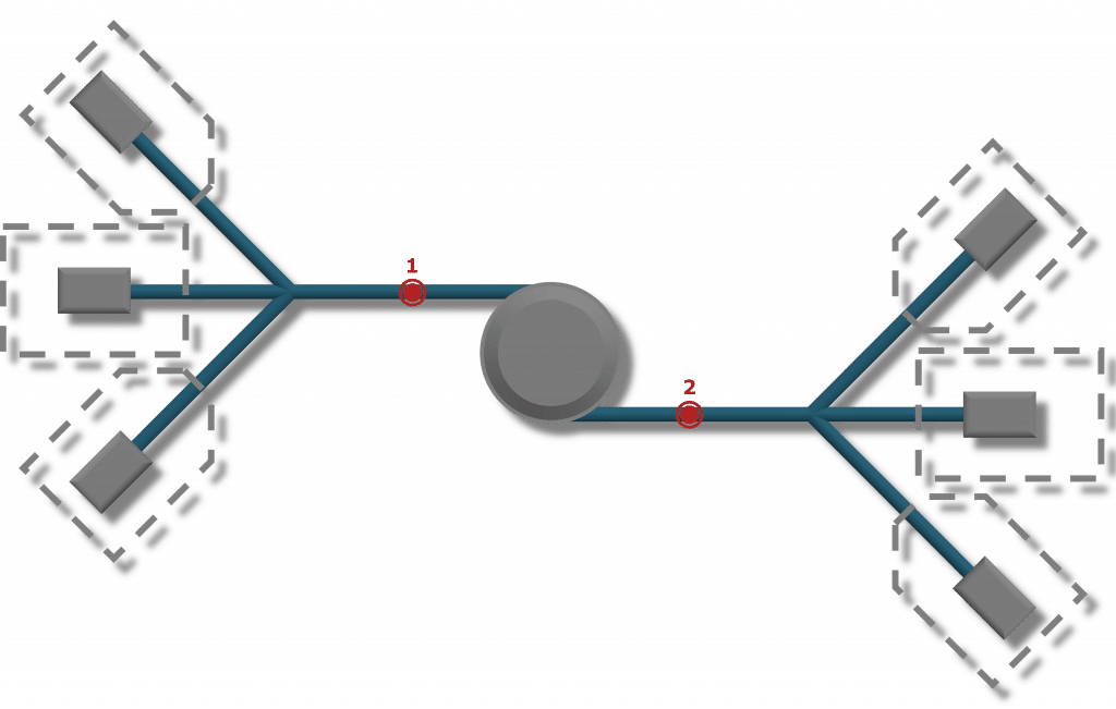 RadioIsotopes production