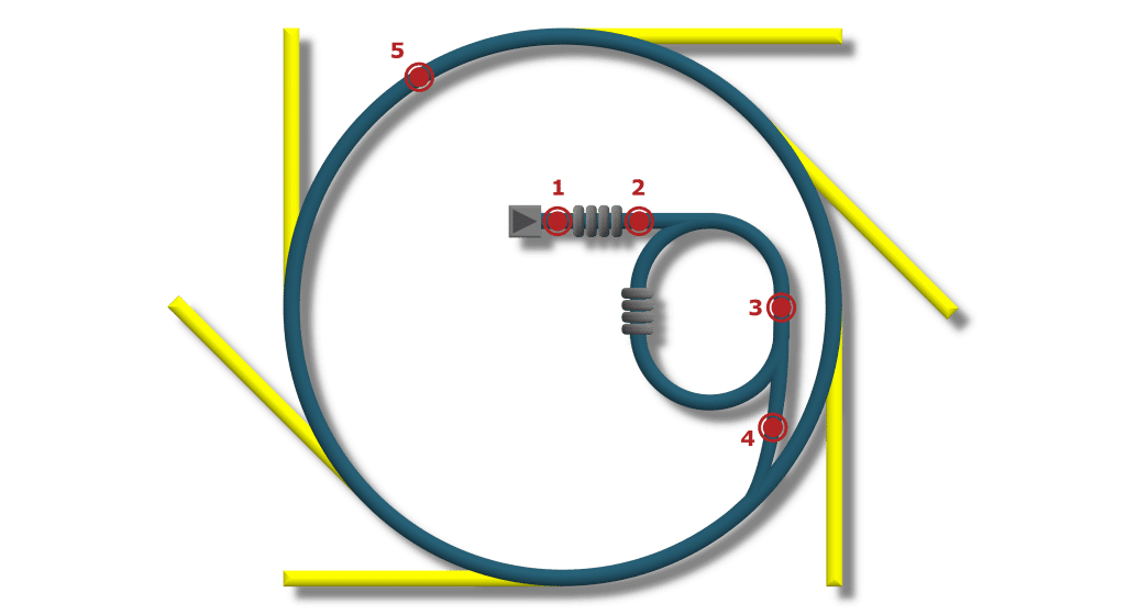 Synchrotron Light Source