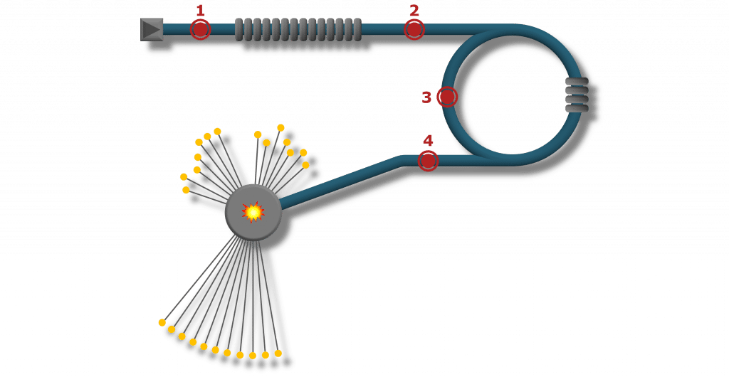 Neutron Spallation Sources with Synchrotron